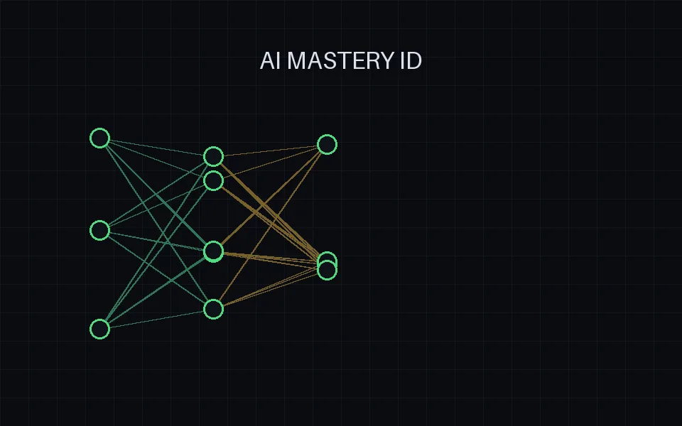 AI Mastery ID graphic: neural network nodes
